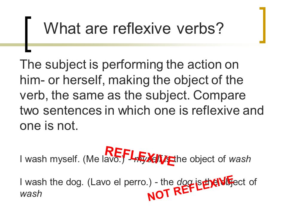 How to write a reflexive sentence in spanish
